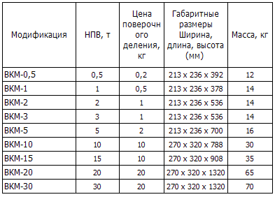 tak112