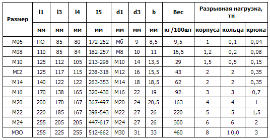 tak31