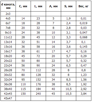 tak36