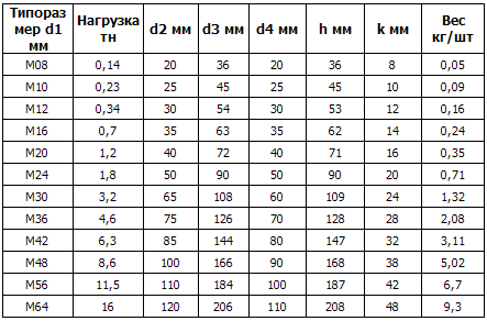 tak37